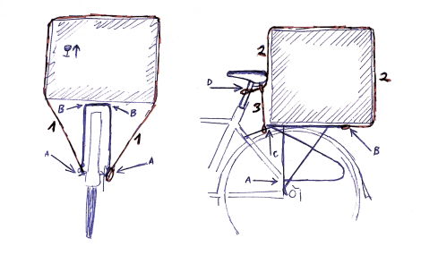 Schéma naložení bedny