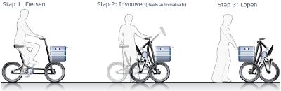 bakfiets_feetz_skladani