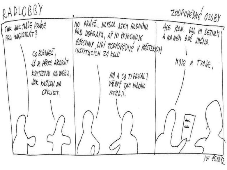 Komiks – zodpovědné osoby