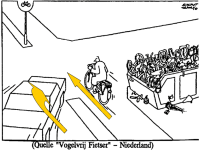 Nedělejme cyklokiksy! 5:&nbsp;Cyklostezky podél silnic