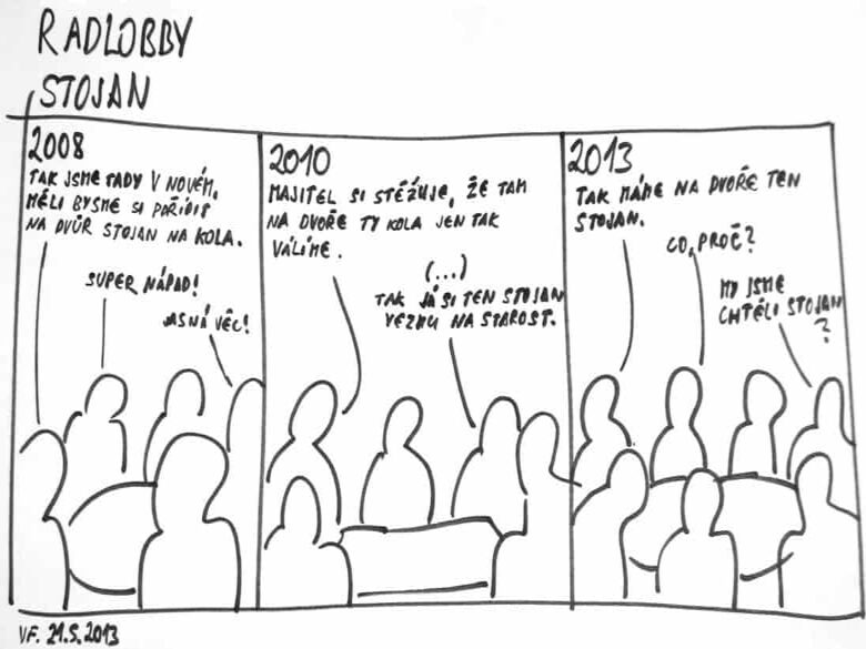 Jak pořídit stojan