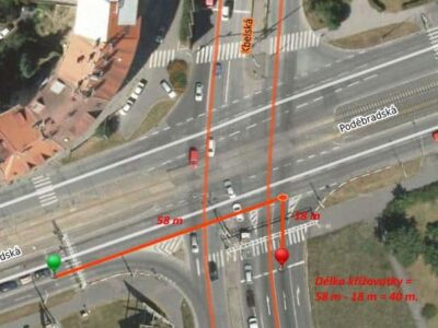 Nedělejme cyklokiksy! 4:&nbsp;Světelná signalizace