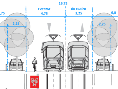 Rekonstrukce Vinohradské: Auto*Mat připomínkuje