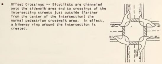 protected_intersection_70s