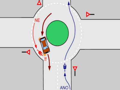 5 případů, kdy by řidiči neměli cyklistu předjíždět