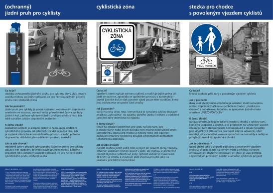 letacek_MD-cyklo_2016-03-30_A4_view-2