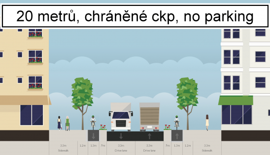 20-metr-chrnn-ckp-no-parking