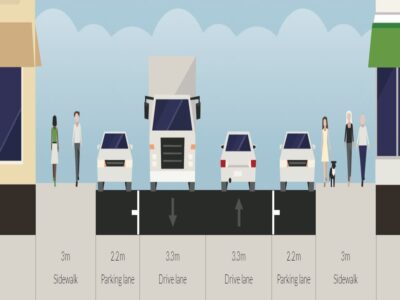 Bude Husitská střelou do oka?