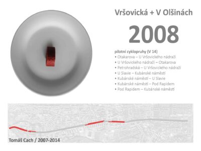 Je salám nepoživatelný?