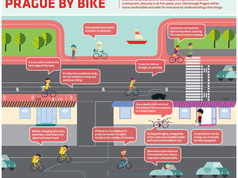 Informační leták pro městské cyklisty a cyklistky