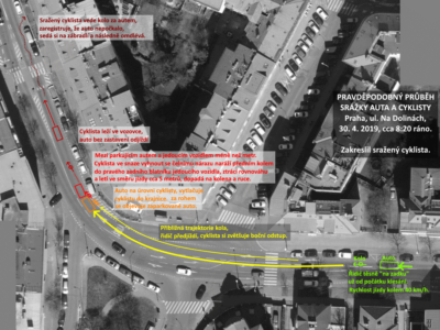 Jak mne srazilo auto