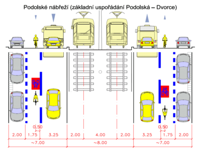 Připravují se cyklopruhy na Podolském nábřeží, Praha 4 má výhrady