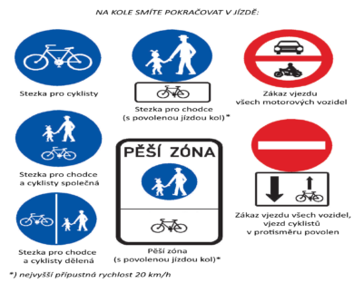 Basic traffic regulations for cyclists (in Czechia)
