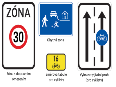 Co musí znát městský cyklista – neřidič?