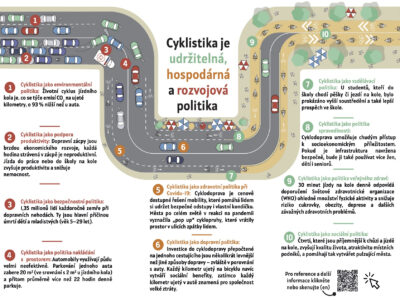Z budování cyklostezek má prospěch celá společnost, ukazuje infografika Dutch Cycling Embassy