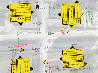 AutoMat projektuje pro město