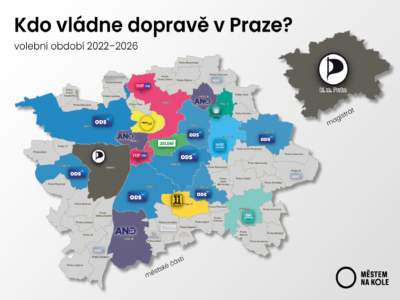 Kdo povládne pražské dopravě?