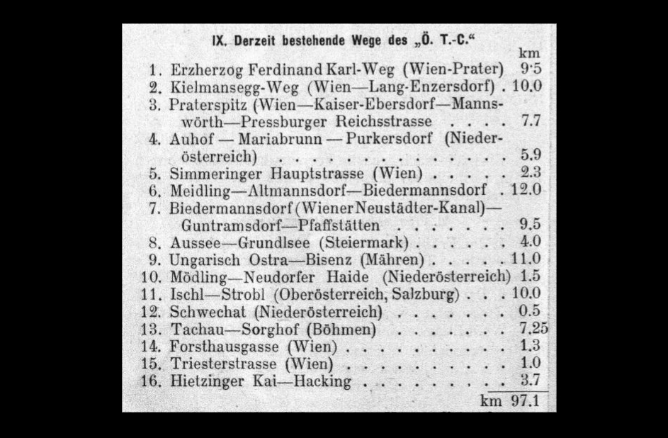 Přehled klubových cyklostezek zbudovaných ÖTC k lednu 1903. Jak je patrné, co se stezek týče, na přelomu století byl klub nejaktivnější ve Vídni a okolí. Zdroj: Club-Organ des Österreichischen Touring-Club 7:1 (1903).