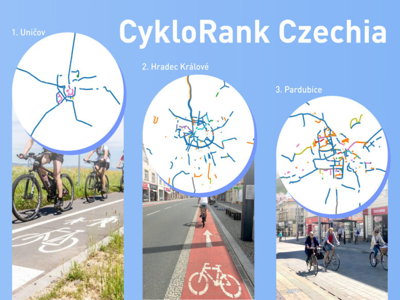 CykloRank Czechia 2023: Top cities for cyclists