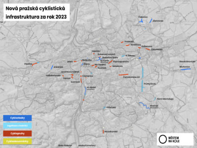How many cyclepaths and bike lanes did the year 2023 bring to Prague?