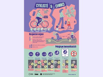 Infografika poradí, jak se mají potkávat cyklisté a&nbsp;chodci