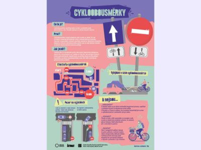 Infografika ukazuje, že cykloobousměrky jsou bezpečné a účinné