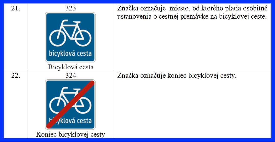 A bicycle street in Slovak legislation.