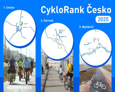 CykloRank Česko 2025: Top města pro cyklisty