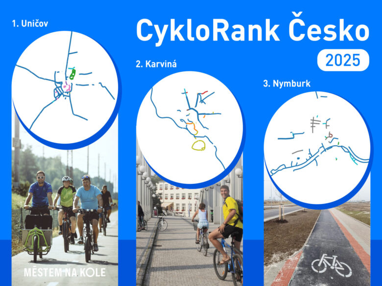 CykloRank Česko 2025: Top města pro cyklisty
